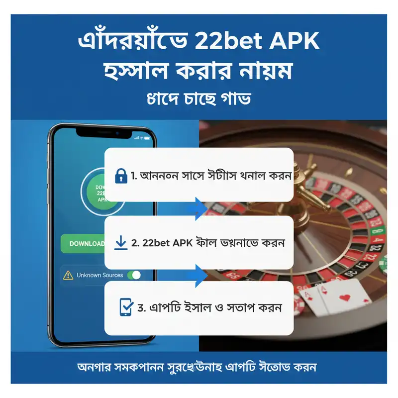 ইন্সটল করার নিয়ম